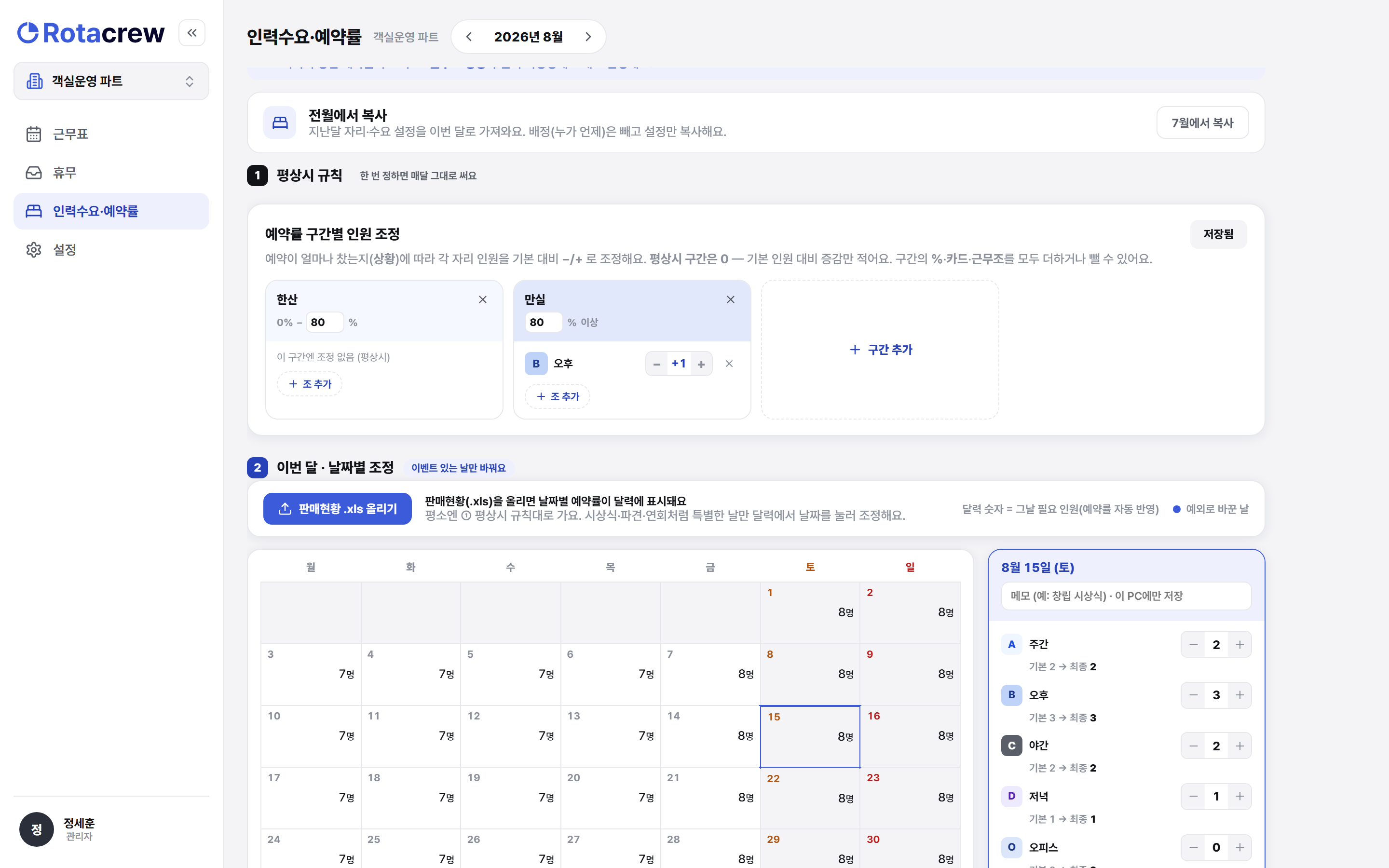 이번 달·날짜별 조정 달력. 날짜마다 필요 인원 숫자가 있고, 예외로 바꾼 날은 점으로 구분된다.