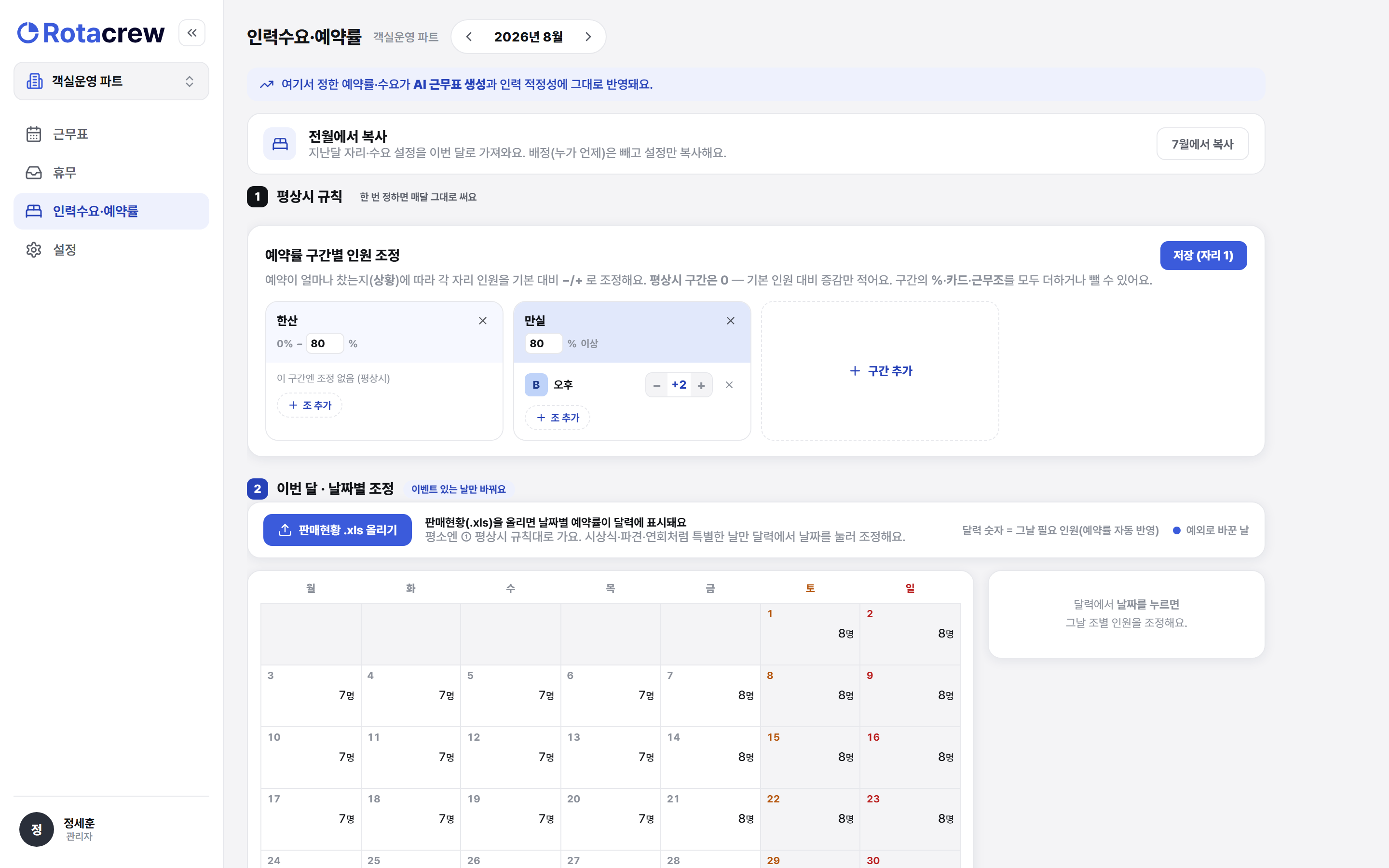인력수요·예약률 화면 전체. 위쪽에 예약률 구간별 인원을 정하는 평상시 규칙, 아래쪽에 이번 달 날짜별 조정 달력이 있다.