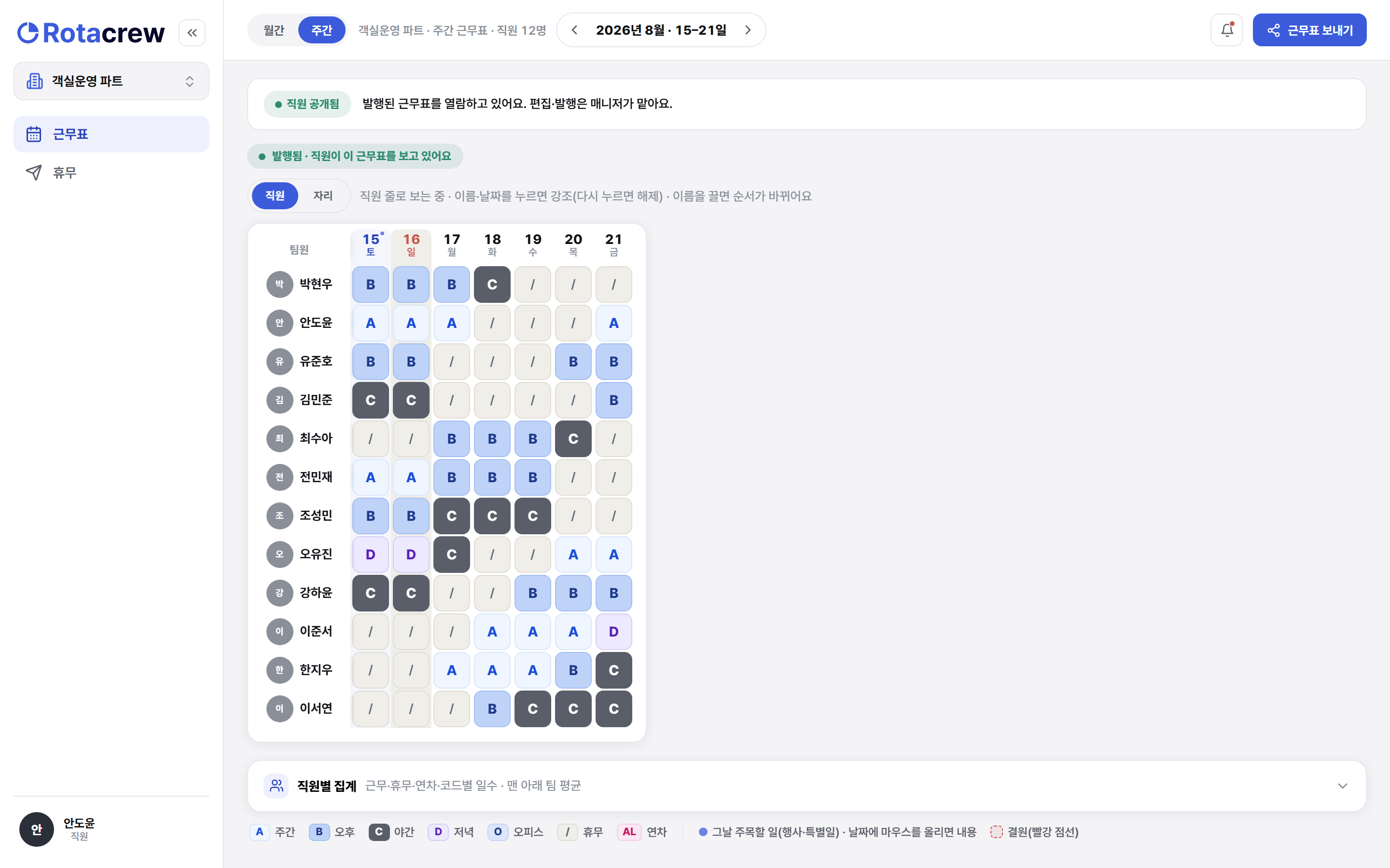 주간 보기 화면. 위쪽 주간·월간 토글 중 주간이 선택돼 이번 주 근무만 크게 표시된다.