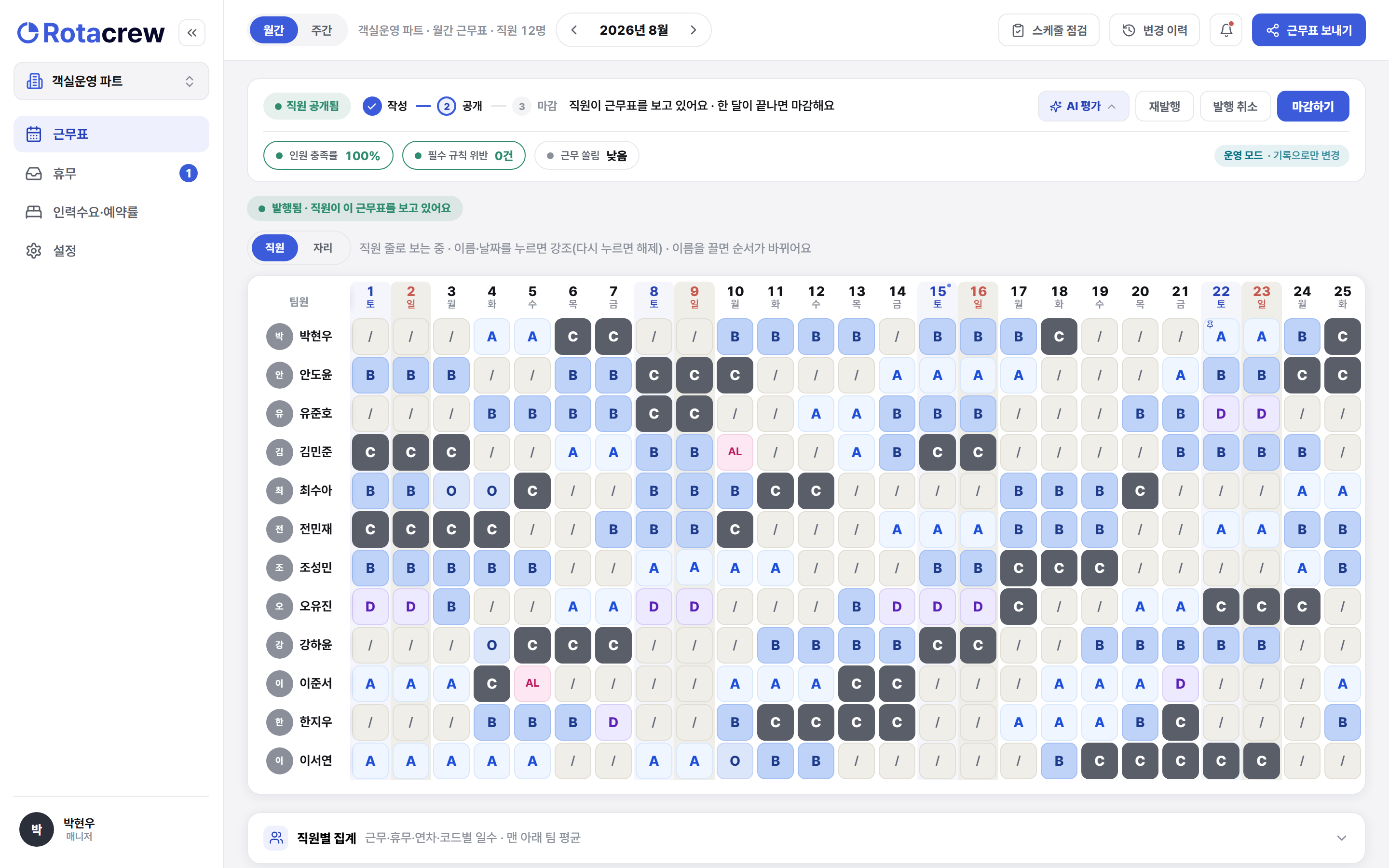 왼쪽 사이드바 확대 화면. 근무표, 휴무, 인력수요·예약률, 설정 메뉴가 세로로 놓여 있다.